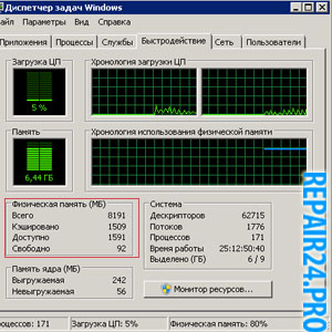 Диспетчер задач ОС Windows Диспетчер задач ОС Windows