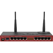 Mikrotik RB2011UiAS-2HnD-IN
